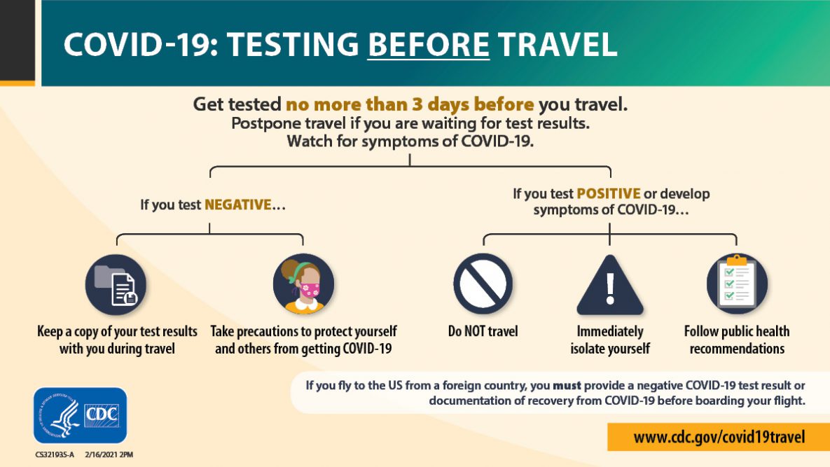 COVID-19 travel testing and safety protocols.